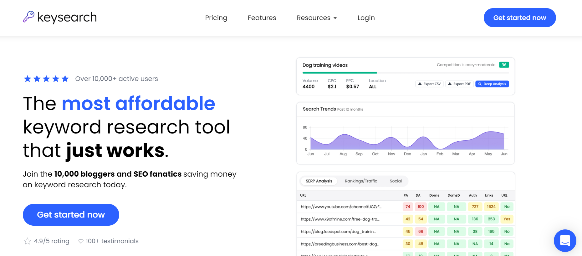 Keysearch - An affordable Keyword research and seo tool