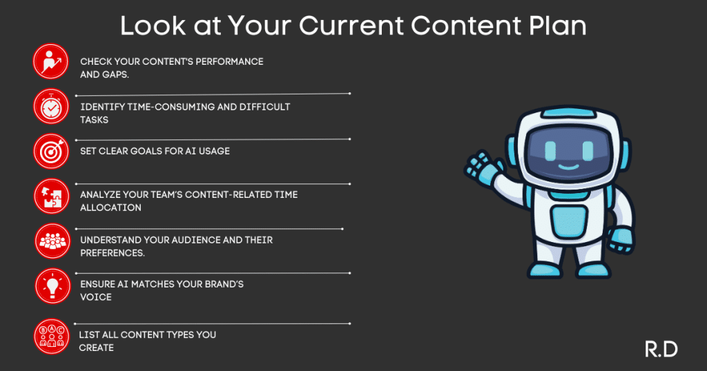 Infographic showing steps to evaluating your content plan.