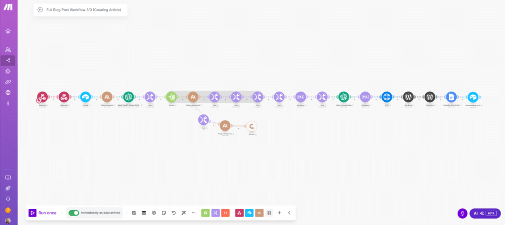 This is a screenshot of one of my workflow scenarios in Make.com which is triggered from an Airtable database for writing blog posts